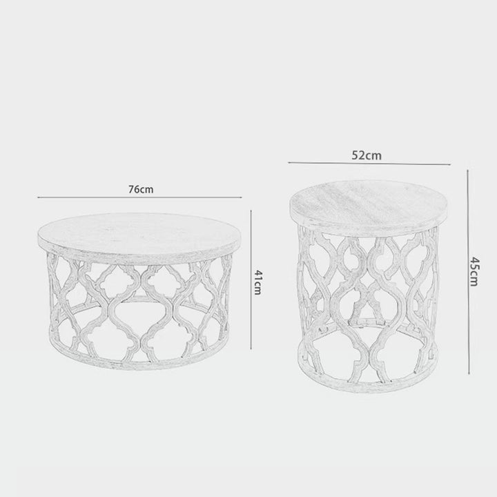 Rustic Coffee and Side Table Present Them