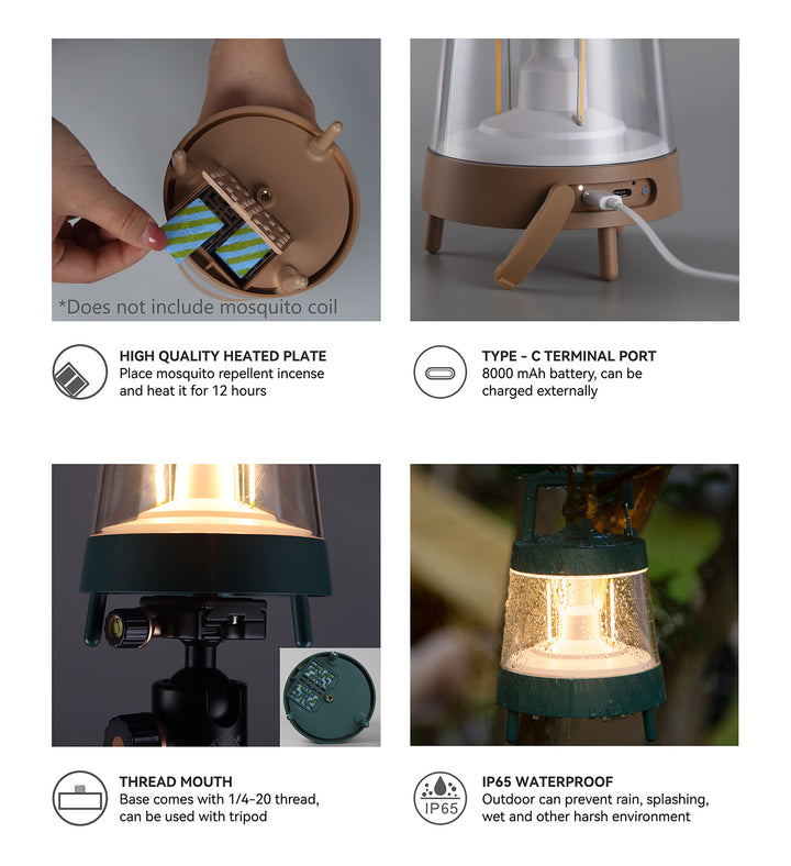 Vintage Filament LED Camping Lantern Present Them